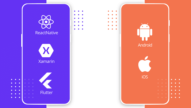 Cross-Platform Mobile App