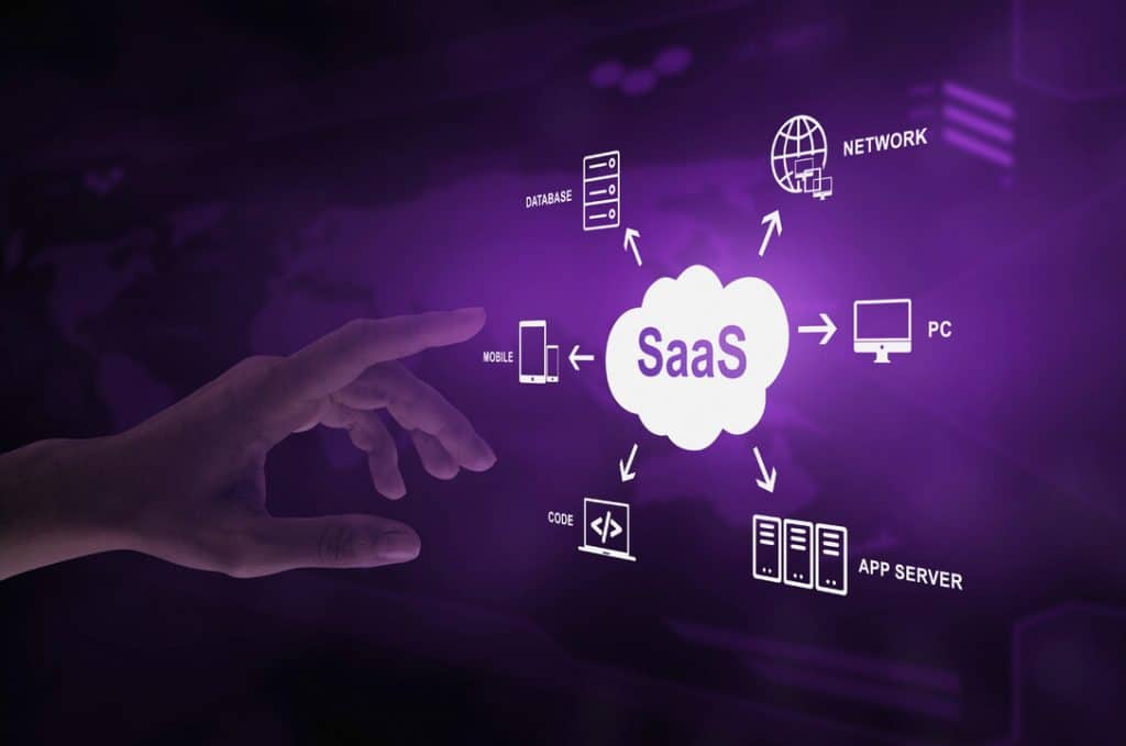 SaaS Product development company