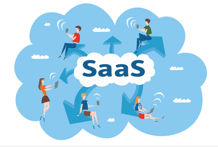 SaaS development solutions company