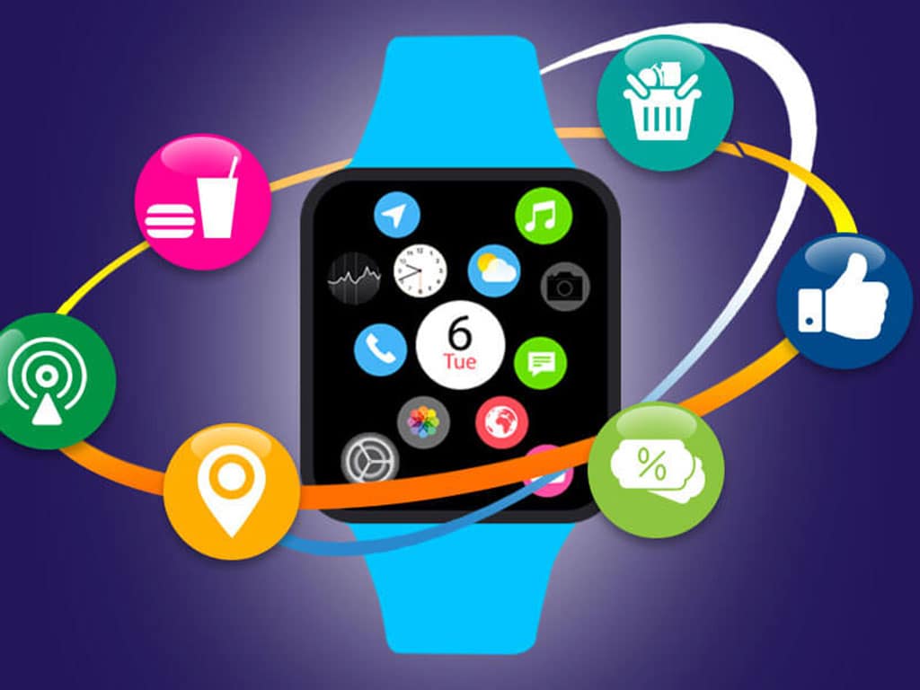 future of wearable technology